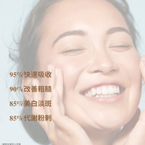 杏仁酸煥膚護理ALPHA PEEL TREATMENT 